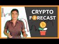 BTC Price forecast - If 2014 repeats we should bounce soon (12 Dec 2018)