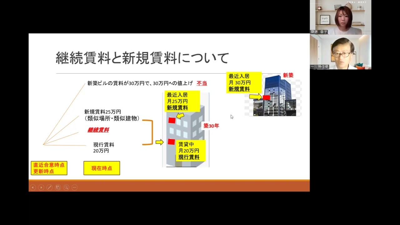 【経営サポート部会】賃料の仕組～賃料交渉に役立つ知識