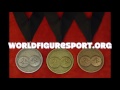 2017 World Figure & Fancy Skating Championship's Promo