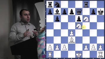 Lasker v Thomas | Dutch Defense | Tactics - GM Varuzhan Akobian - 2013.03.10
