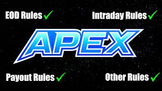Apex Trader Funding (2026) - Everything You Need to Know: Rules, EOD vs Intraday & Payouts