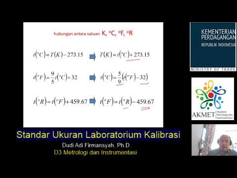 Video: Cara Mudah Membaca Thermometer Galileo: 8 Langkah (dengan Gambar)