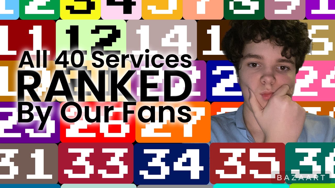 All 40 Lothian Bus routes RANKED from worst to best; AS RANKED BY YOU