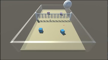 2v2 Volleyball in Unity with ML-Agents - Final behaviour (2 models)