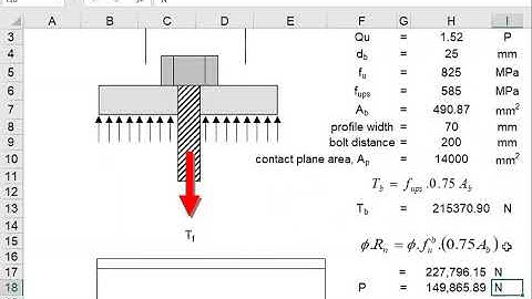 The prying force calculation in bolt under tension load