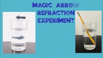 Magic Arrow-Refraction Experiment/ Broken Pencil Experiment/ Easy Kids experiments
