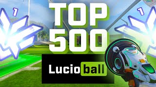 The 2020 Top500 Lucioball Montage