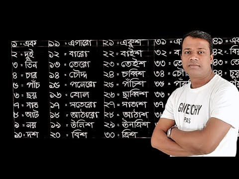 ভিডিও: সংখ্যা বানান কিভাবে?