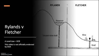 Rylands v Fletcher