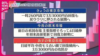 【12月13日の株式市場】株価見通しは？  河合達憲氏が解説