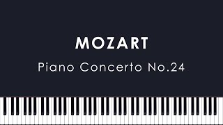 Mozart: Piano Concerto No.24 in C minor, K.491 (Anderszewski)