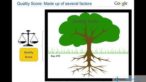 04-How does Google Ad W p file | #tech #technology #marketing #onlineearning #courses #freecourses
