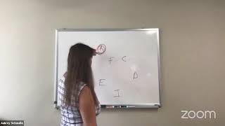 Datos Improving  Visual skills and visual motor integration for writing Noticias