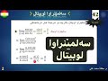 سەلمێنراوا لوبیتال بەشێ سیێ بیرکاری یا پولا ١٢ زانستی 