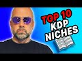 Top 10 KDP No Content Book Niches for 2021 - Make Money Self Publishing