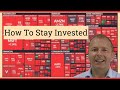 Sp 500  how to stay invested in difficult markets with this strategy