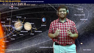 All about solar system in hindi. -