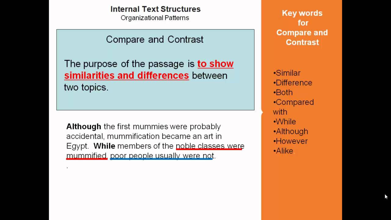 Internal Pattern Internal Organizational Patterns Part One - YouTube