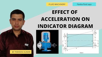 Effect of acceleartion on indicator diagram