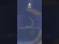 nano.RIPE「花に雨」 / 7th Album「不眠症のネコと夜」収録曲 #shorts