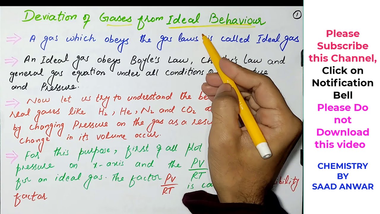 Deviation Of Gases From Ideal Behaviour Compressibility Factor Ideal 