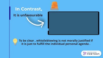 Introduction of Whistleblowing