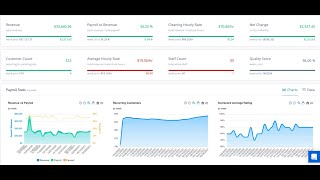 KPI Webinar