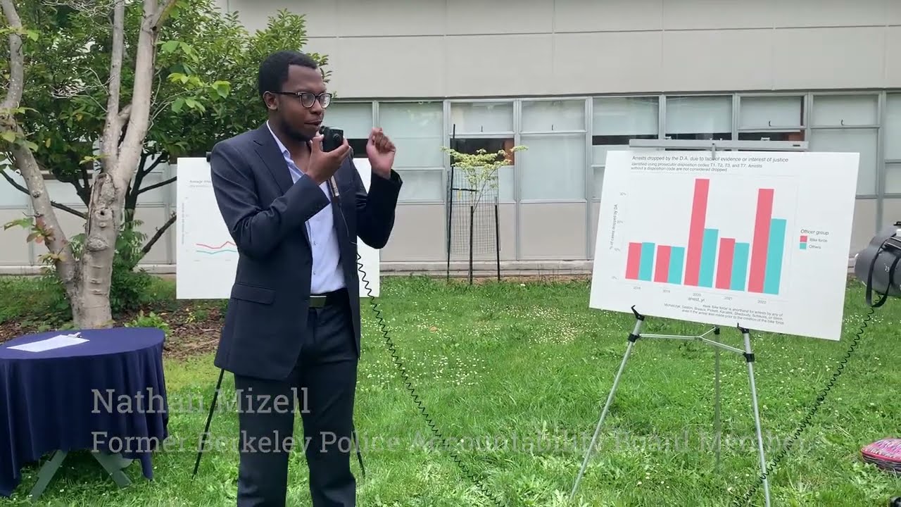 Video Community Groups Expose BPD Bogus Arrests Racial Profiling At