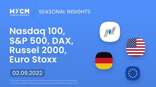 HYCM Seasonal Insights: The bottoms not in 02/09/22