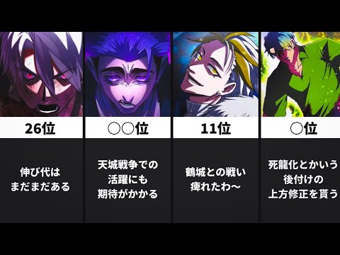 【ヒューマンバグ大学】(超個人的)最強ランキングTop30