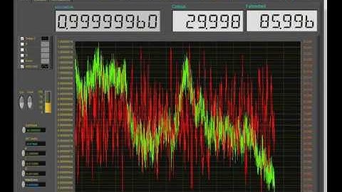 TI ADC1262EVM 32-Bit ADC Evaluation Board