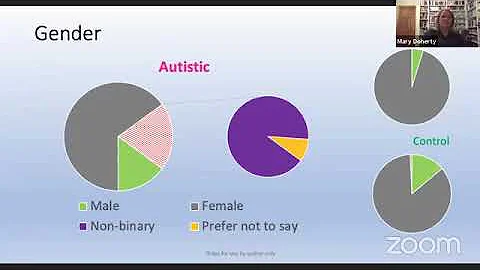 Healthcare barriers when Autistic with Dr Mary Doh...
