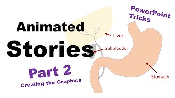 PowerPoint: Creating Animated Stories (Part 2)