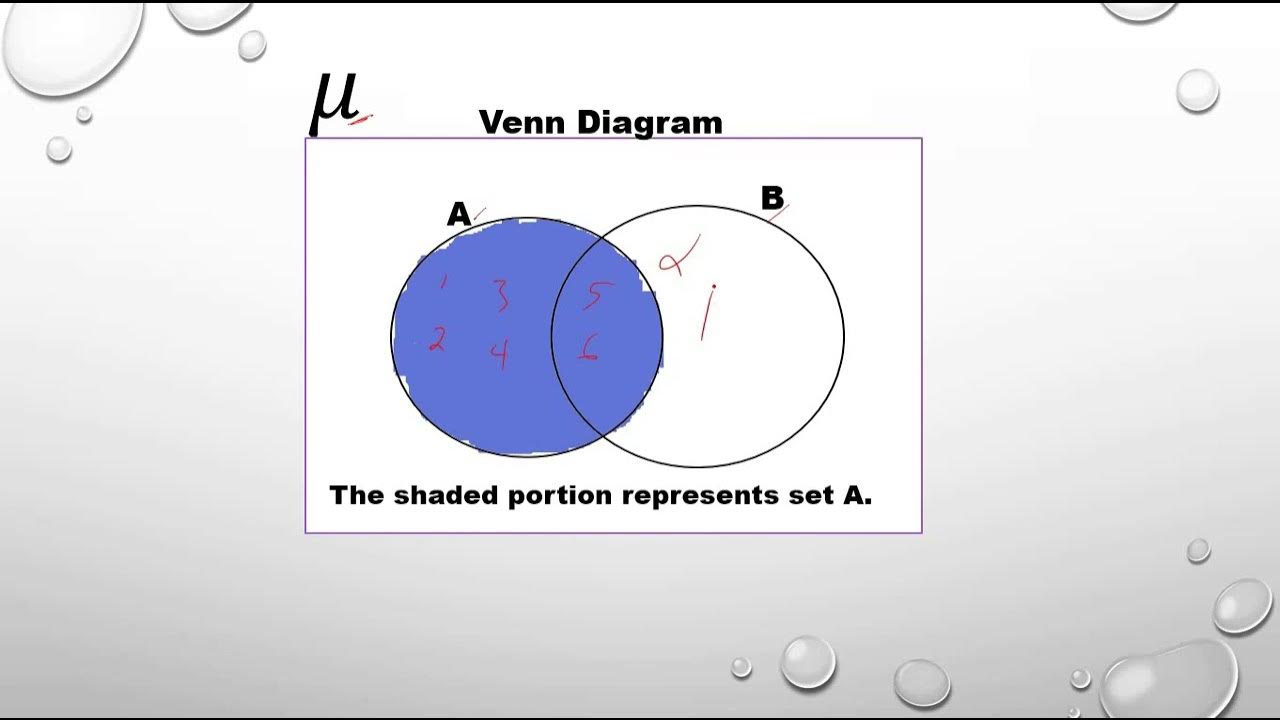 BEST WAYS TO ANSWER PROBLEMS INVOLVING VENN DIAGRAM - YouTube
