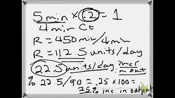 Ch 8 Assembly Line Balancing Exam