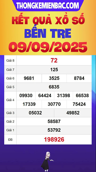 Ben Tre Lottery September 9 - XSBTR - KQXSBT - XSBT 9/9 - Ben Tre Lottery today - SXBT