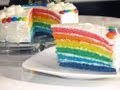 Rainbow Cake/Rainbowcake (Regenbogenkuchen mit 6 Schichten)