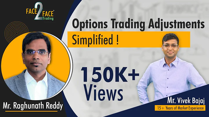 Options Trading Adjustments Simplified!