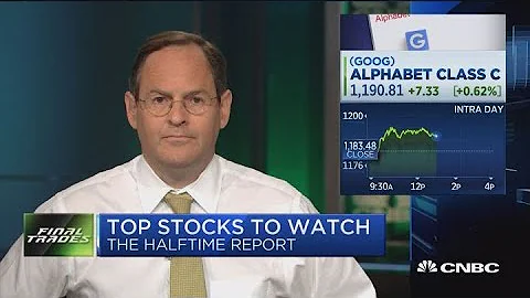 Final trades: Alphabet, Bank of America, ServiceNow, Skechers