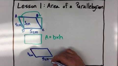 Lesson 1 - area of a parallelogram