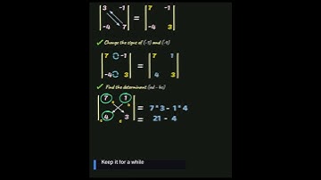 Master Inverse of a 2x2 Matrix, Precalculus in 50 secs  |  MATRIX