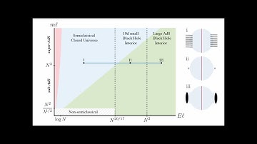 The Baby Universe is Fine and the CFT Knows It