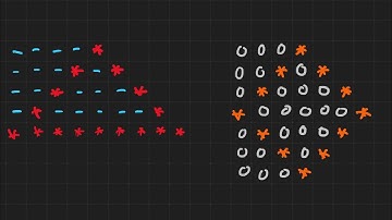 Lập trình C - Bài 27: Vẽ hình tam giác cân rỗng, hình thoi rỗng