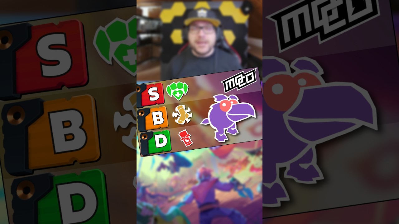 Moco Passive abilities Tierlist 