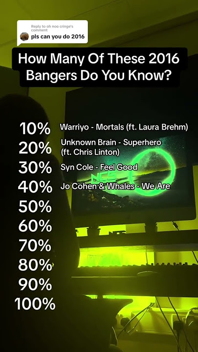 They were bangers then, they're still bangers now 🔥 #nocopyrightsounds #music #ncs