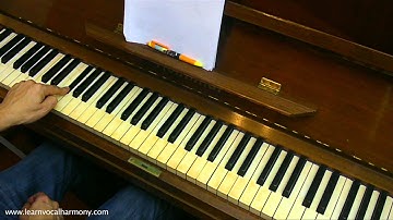 How to Find Your Vocal Range Part 1 - Galeazzo Frudua