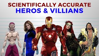 Most Powerful Characters (According to Science) - PART 01
Scientifically Accurate Superheros & Villians - PART 01
Today, Were diving into the REAL world to uncover the 10 MOST POWERFUL characters based on actual science. Well break down the science behind their abilities, from Peak Humans to geniuses outsmarting supercomputers. Dont miss this epic countdown of human potential!
…
Like this video and subscribe for more mind-blowing science! Tell us in the comments who YOU think is the most powerful person on Earth.
…
Via Pexels
Video by ROMAN ODINTSOV
Video by Marc Espejo
Video by Pressmaster:
Video by Sakura Studio Videoproduktion
Video by Matthias Groeneveld
Video by Pressmaster
Video by Ricky Esquivel:
Video by Dan Cristian Pădureț
Video by Pavel Danilyuk:
Video by Cover
Video by Edward Jenner
Via Pixabay
Video by SciQuest YT
Video by Tomislav Jakupec
Video by Johannes Wünsch
Via Wikipedia
Le Moustier Neanderthals (Charles R. Knight, 1920) Most Powerful Characters (According to Science) - PART 01