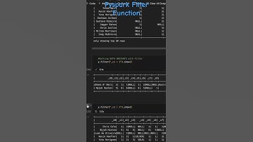 Pyspark Tutorial: Filter Function #python  #shorts