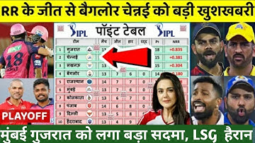 IPL 2023 PBKS vs RR After Match Points Table | Punjab kings vs Rajasthan Royal Latest Points Table