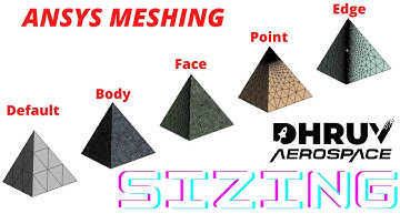 #Ansys meshing tutorial | 3d meshing tutorial | Mesh sizing